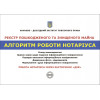 Реєстр пошкодженого та знищеного майна. Алгоритм роботи нотаріуса.